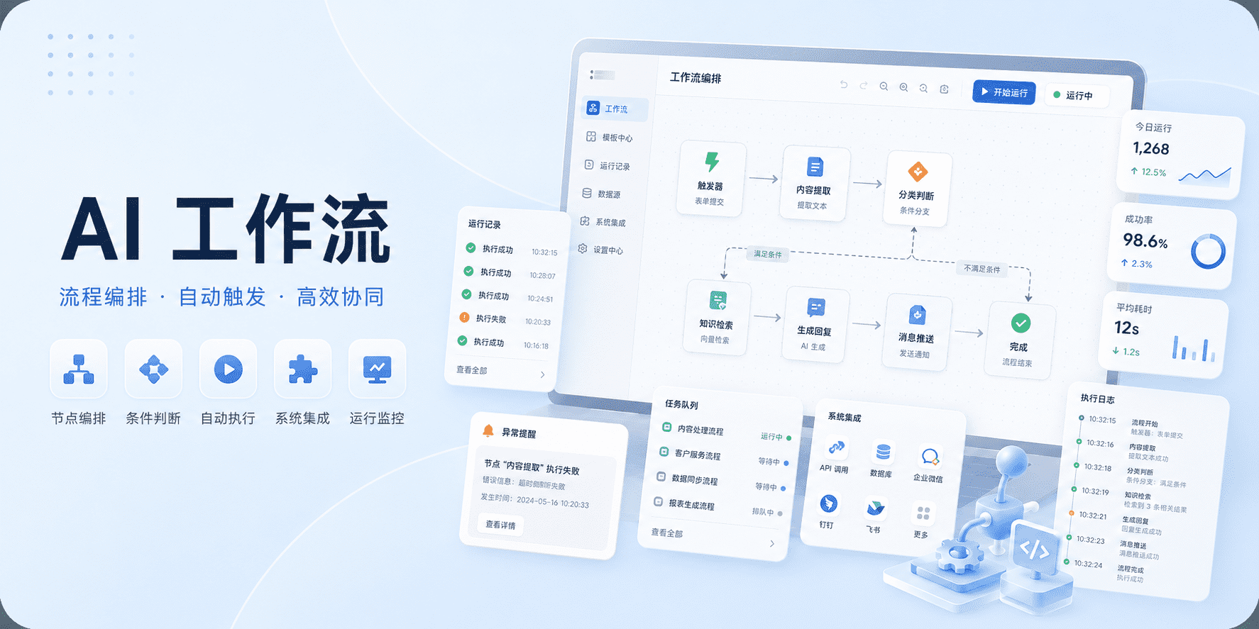 AI 工作流自动化平台案例展示