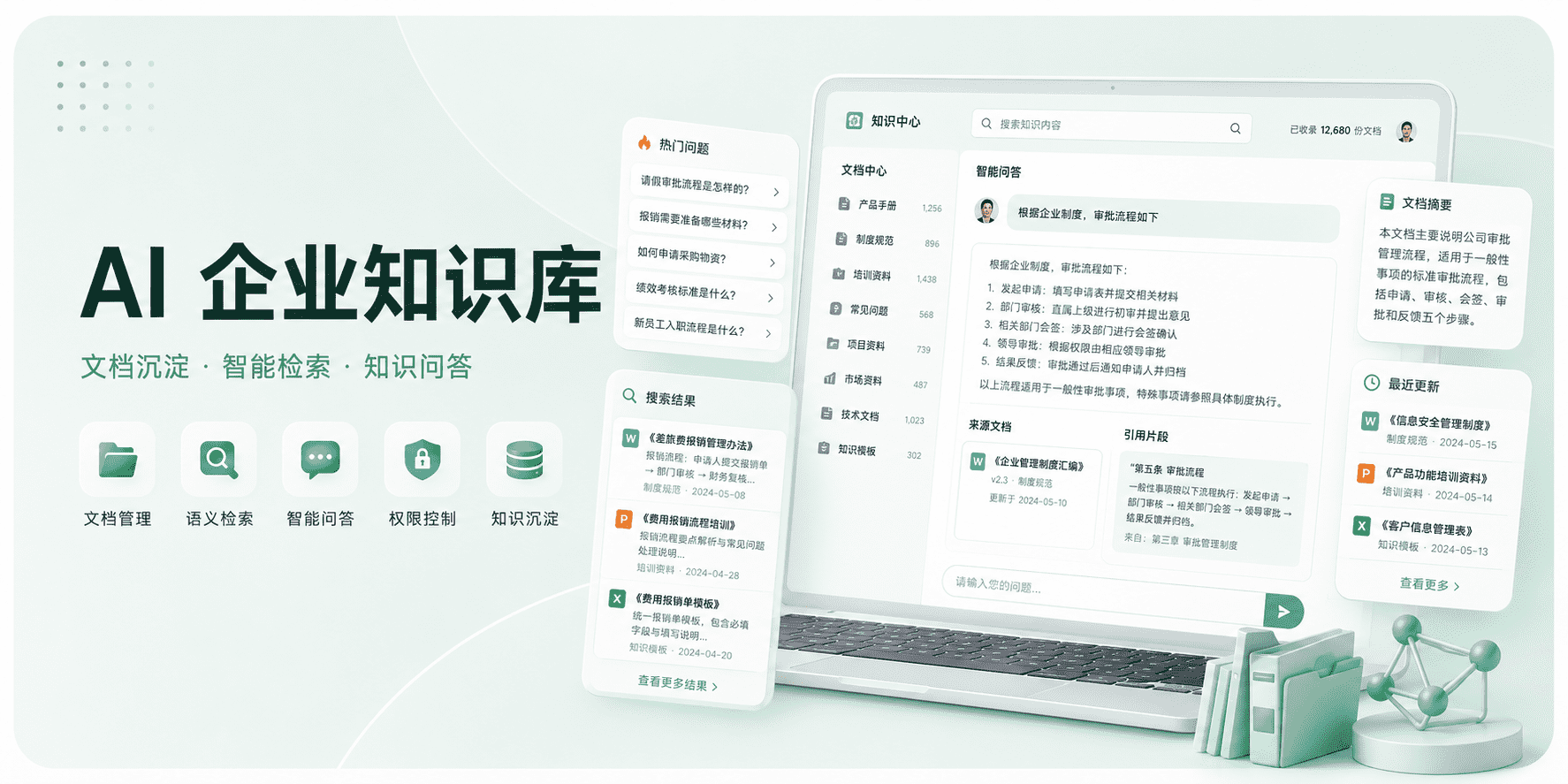 AI 企业知识库系统案例展示